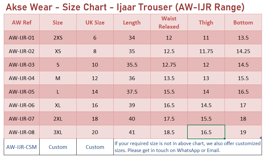A size chart table for Akse Wear trousers in the IJAAR range, showing rows from AW-IR-01 to AW-IR-08 with sizes 2XS through 3XL, UK size, length, waist relaxed, thigh, and bottom measurements.